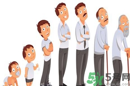 男性防止性衰老決竅有哪些？男性受用一生抵抗衰老法則
