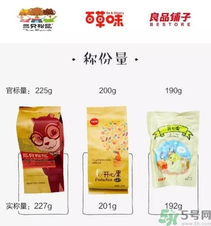 三只松鼠和百草味哪個(gè)好？三只松鼠和百草味哪個(gè)好吃？