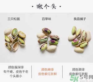 三只松鼠和百草味哪個(gè)好？三只松鼠和百草味哪個(gè)好吃？