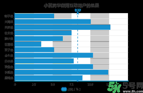 小茗同學(xué)哪個(gè)味道好喝？小茗同學(xué)什么口味好喝？