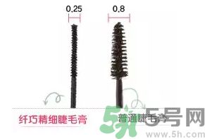 悅詩風吟睫毛膏怎么樣？悅詩風吟纖巧精細睫毛膏好用嗎？