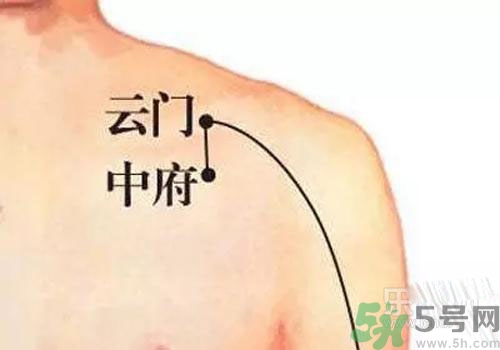 肩周炎艾灸有用嗎？肩周炎艾灸哪些部位？