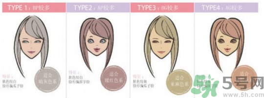 奶奶灰是什么顏色？奶奶灰適合什么膚色？