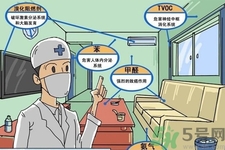 如何檢測甲醛超標？甲醛檢測方法有哪些？