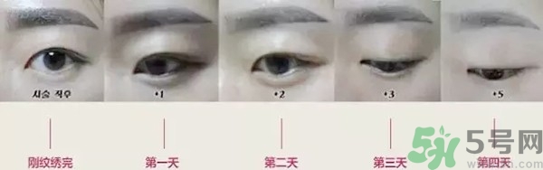 紋眉后要補色嗎？紋眉后多久可以補色？