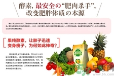 酵素是什么？吃酵素減肥有效果嗎？