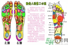 泡腳的好處是什么？泡腳有什么壞處？