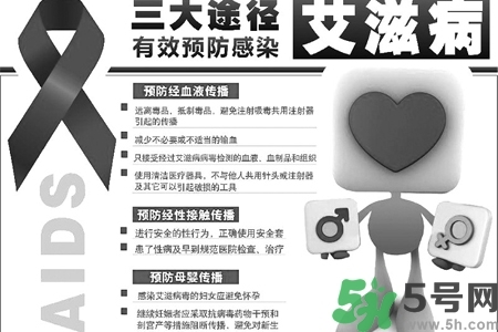 艾滋病會怎么傳播？艾滋病三種途徑會造成傳染