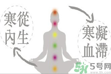 體質(zhì)虛怎么辦？體質(zhì)虛吃什么好？