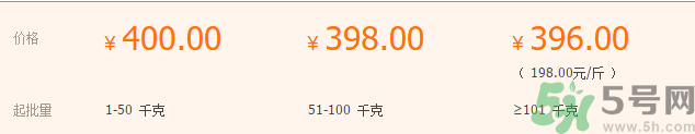 紅毛蟹多少錢一斤？紅毛蟹價格
