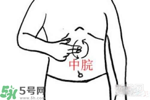 積食發(fā)燒怎么推拿？積食發(fā)燒推拿手法圖解