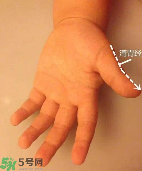 積食發(fā)燒怎么推拿？積食發(fā)燒推拿手法圖解