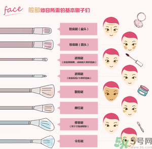 葫蘆海綿粉撲什么牌子好？葫蘆海綿粉撲哪個(gè)牌子好？