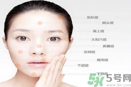 孕婦臉上長痘痘怎么回事？孕婦長痘痘怎么辦？