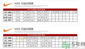 阿迪達(dá)斯和耐克鞋碼一樣嗎？耐克和阿迪達(dá)斯的尺碼一樣嗎？