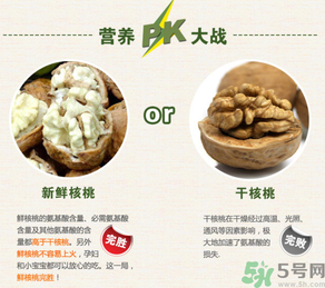 新鮮核桃能吃嗎？新鮮核桃能生吃嗎？