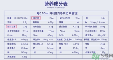 愛他美奶粉怎么沖？愛他美奶粉不溶解怎么回事？