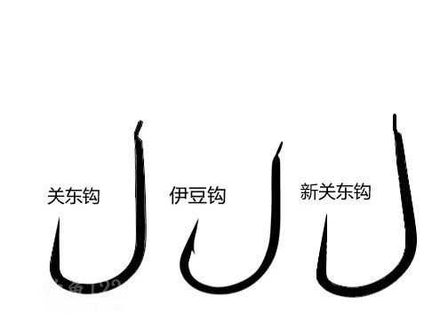 釣鯉魚用幾號(hào)鉤？釣鯉魚用什么鉤？