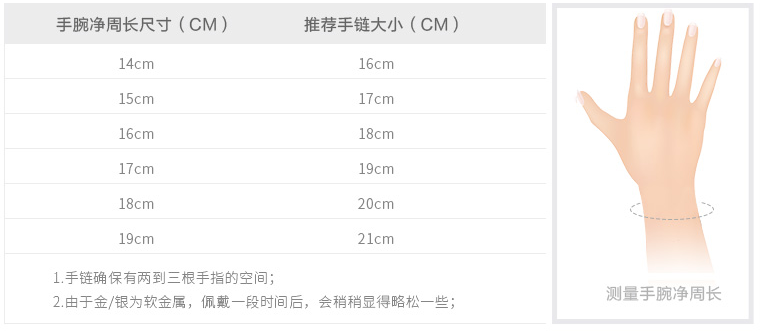 潘多拉手鏈長(zhǎng)度怎么選？潘多拉手鏈尺寸對(duì)照表