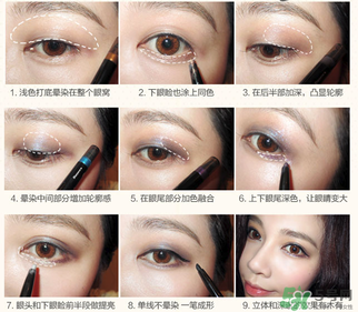 唯資是什么牌子？veecci這個(gè)牌子怎么樣
