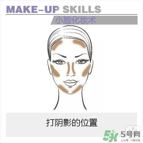 高光怎么用？高光怎么打？