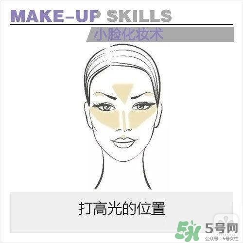 高光怎么用？高光怎么打？