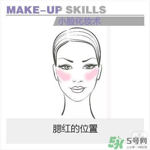 高光怎么用？高光怎么打？