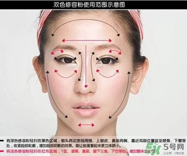 高光怎么用？高光怎么打？