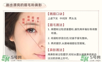 kate三色眉粉怎么用？kate三色眉粉使用方法