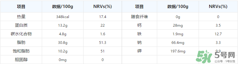 北京烤鴨哪里最正宗？北京烤鴨哪家好吃？