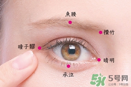 眼睛凹陷怎么回事？眼睛凹陷怎么辦？