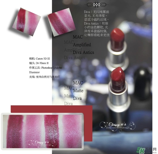 mac diva口紅多少錢(qián)？mac diva專柜價(jià)格