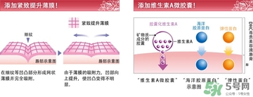 dhc唇膏孕婦可以用嗎？孕婦能用dhc唇膏嗎？