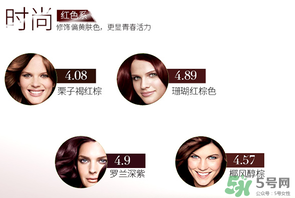施華蔻染發(fā)劑哪個(gè)顏色好看？施華蔻染發(fā)劑色號圖