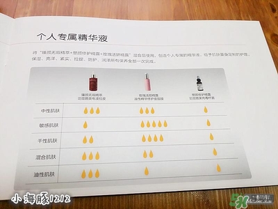 賽貝格哪里買？賽貝格哪里有專柜？