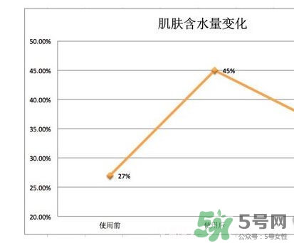 肌美精黑面膜多少錢？肌美精黑面膜價格