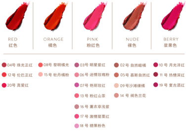 km口紅哪個(gè)顏色好看？km口紅哪個(gè)顏色比較火？