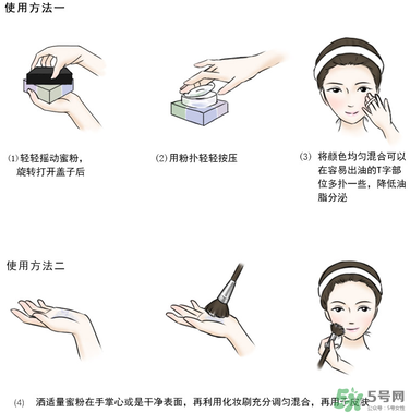 紀(jì)梵希四宮格散粉怎么用？紀(jì)梵希四宮格散粉用法