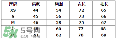 紀(jì)梵希衛(wèi)衣多少錢？紀(jì)梵希衛(wèi)衣尺碼
