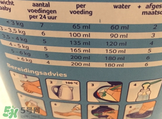 牛欄奶粉怎么沖泡？牛欄奶粉沖泡比例是多少？