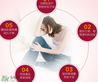 毓婷一年能吃幾次？毓婷副作用