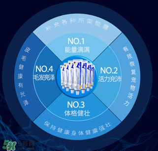 狗狗營養(yǎng)膏吃多了會怎么樣？狗狗營養(yǎng)膏怎么吃？