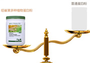 紐崔萊蛋白粉多少錢？安利紐崔萊蛋白粉多少錢？