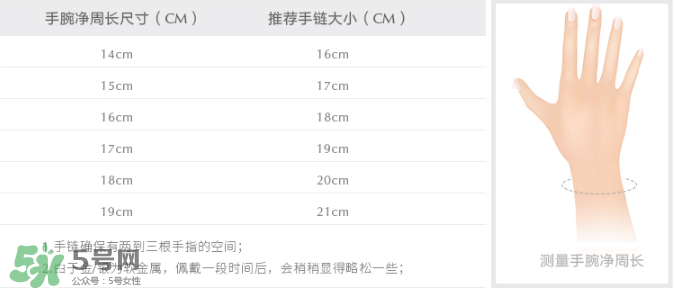 潘多拉手鐲尺寸怎么選？潘多拉手鐲最小尺寸
