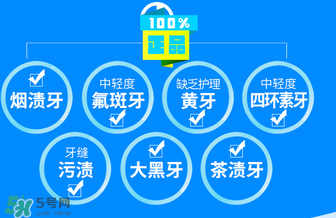 唯愛美牙儀有副作用嗎？唯愛冷光美牙儀對牙齒有傷害嗎？