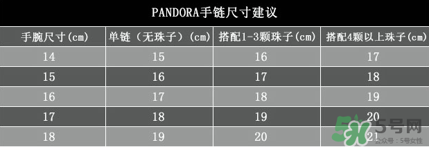 潘多拉手鐲一般多少錢？潘多拉手鐲什么材質(zhì)？