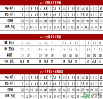 vans鞋碼偏大還是偏?。縱ans鞋碼對照表