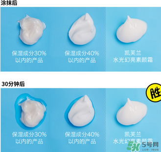 凱芙蘭w9素顏霜怎么樣？凱芙蘭w9素顏霜怎么樣好用嗎？