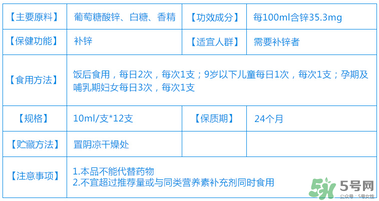 葡萄糖酸鋅口服液什么時候吃最好？葡萄糖酸鋅口服液是飯前吃還是飯后吃好？