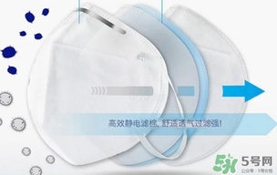 pitta mask口罩和3m口罩哪個(gè)好？pitta口罩和3m口罩對(duì)比區(qū)別